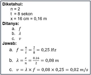 contoh soal gelombang mekanik