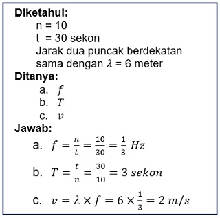 contoh soal gelombang mekanik